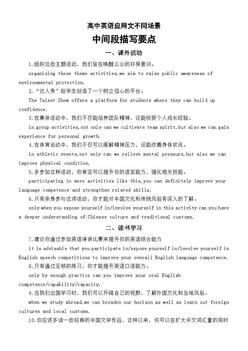 高中英语高考复习应用文不同场景中间段描写要点(共四大类必背好句)第1页