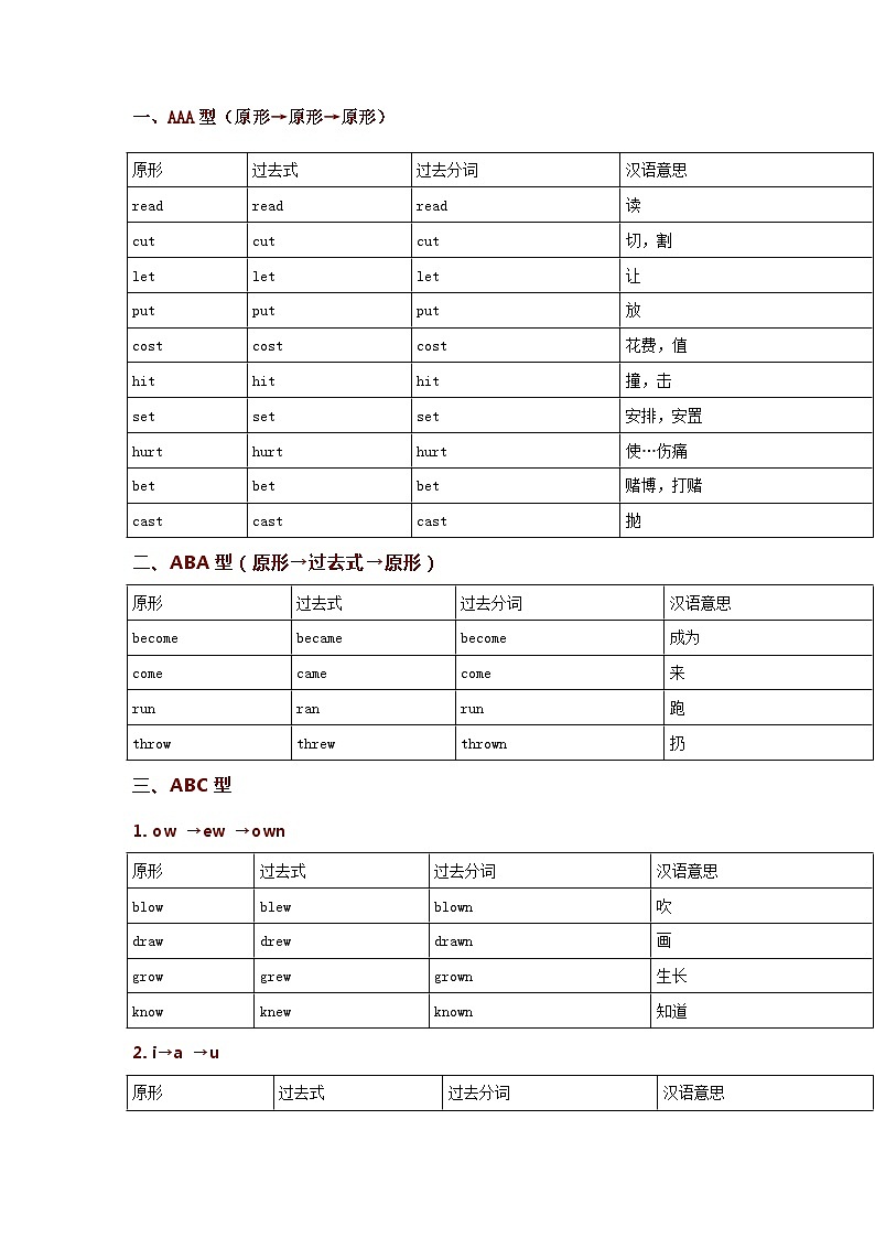 高中英語(yǔ)不規(guī)則動(dòng)詞歸類記憶表第1頁(yè)