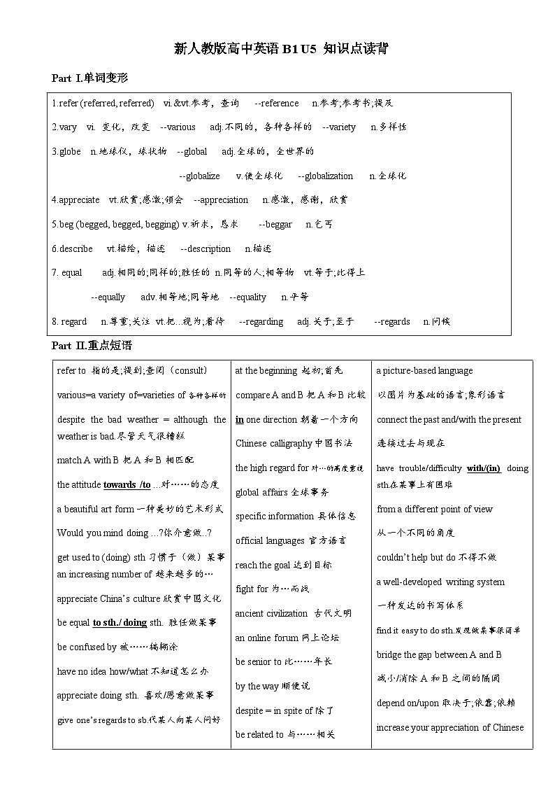 Unit 5 单词默写+知识点读背导学案-2022-2023学年高中英语人教版(2019)必修第一册第3页