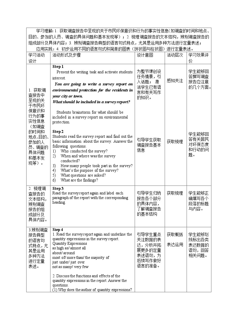 Unit8 Writing Workshop 教学设计-2022-2023学年高中英语北师大版（2019）必修第三册02