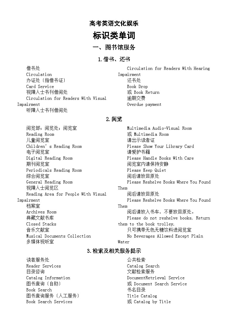 高中英语2024高考复习文化娱乐标识类单词(图书馆服务+影视剧院服务)01
