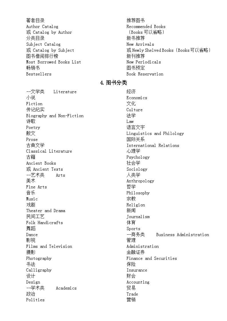 高中英语2024高考复习文化娱乐标识类单词(图书馆服务+影视剧院服务)02