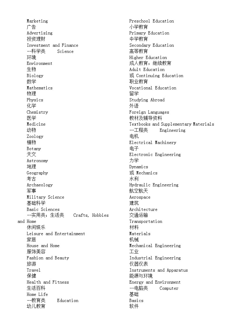 高中英语2024高考复习文化娱乐标识类单词(图书馆服务+影视剧院服务)03