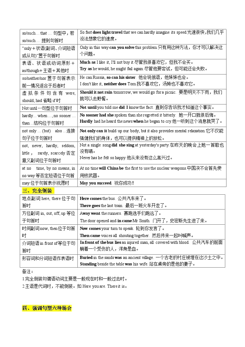 【暑假高三预备】课标全国卷地区英语高二（升高三）暑假预习-第09讲 特殊句式和情景交际 讲学案03