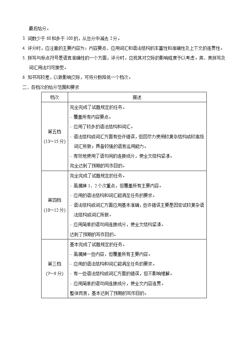 【新高三摸底】2024届新高三-英语开学摸底考试卷(江苏专用)01(答案及评分标准)第2页