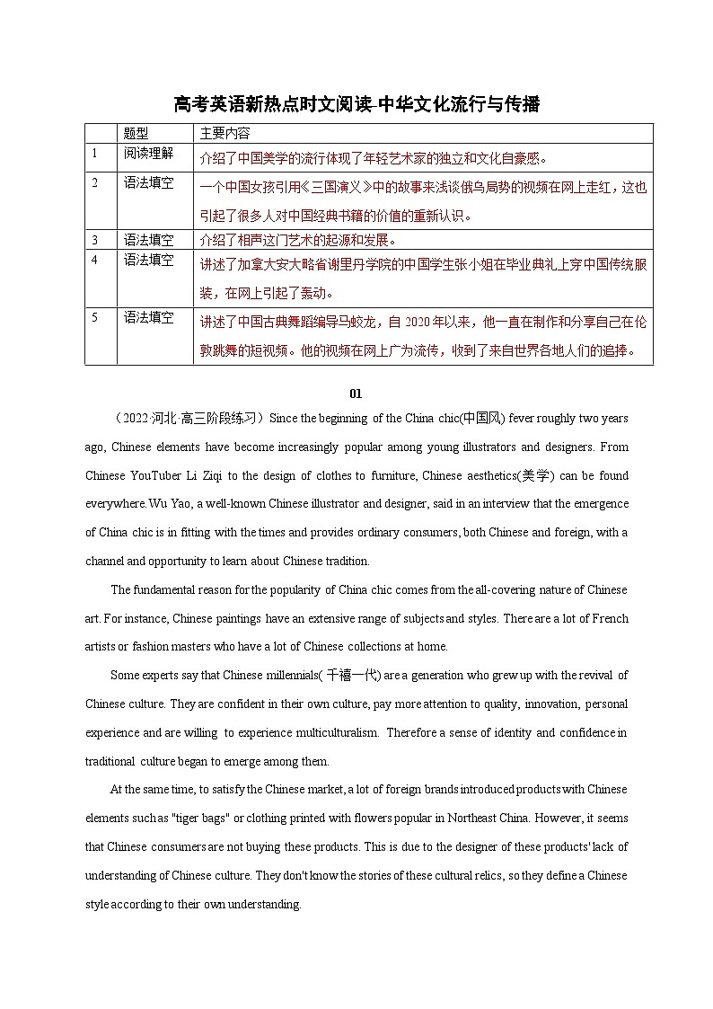 【备战2024年高考】(全国通用版)英语新热点时文阅读06 中华文化流行与传播-试卷第1页