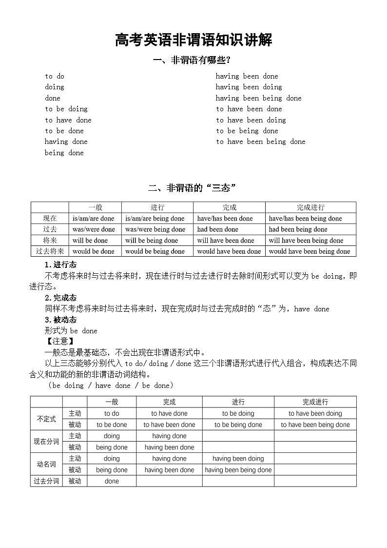 高中英语2024届高考复习非谓语知识讲解第1页
