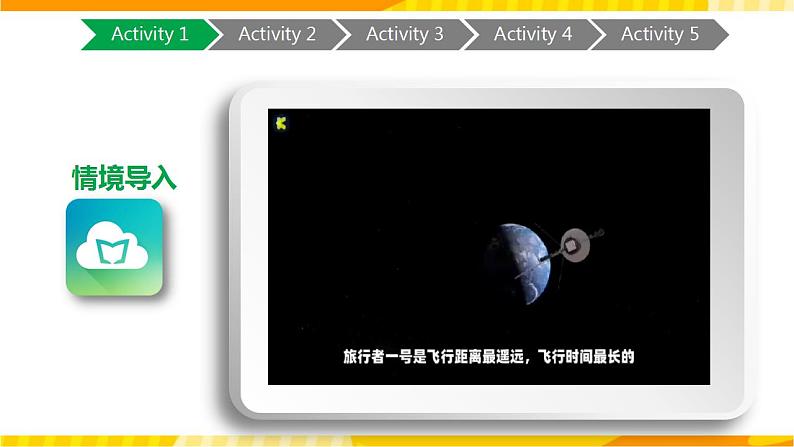 高中英语人教版(2019)必修一大单元Unit2 Travelling around Writing and Talking课件第8页