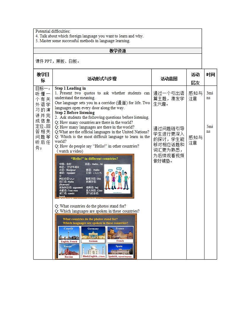 高中英语人教版(2019)必修一大单元Unit 5 Listening and Speaking课件+教案02
