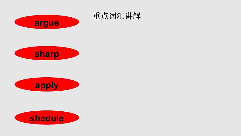 必修一 Unit 1 -单词教学 (3)-Using language课件PPT第7页