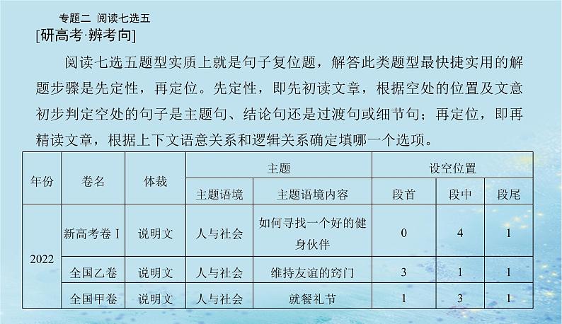 2023高考英语二轮专题复习与测试专题二第一讲据设空位置定思考方向课件第2页