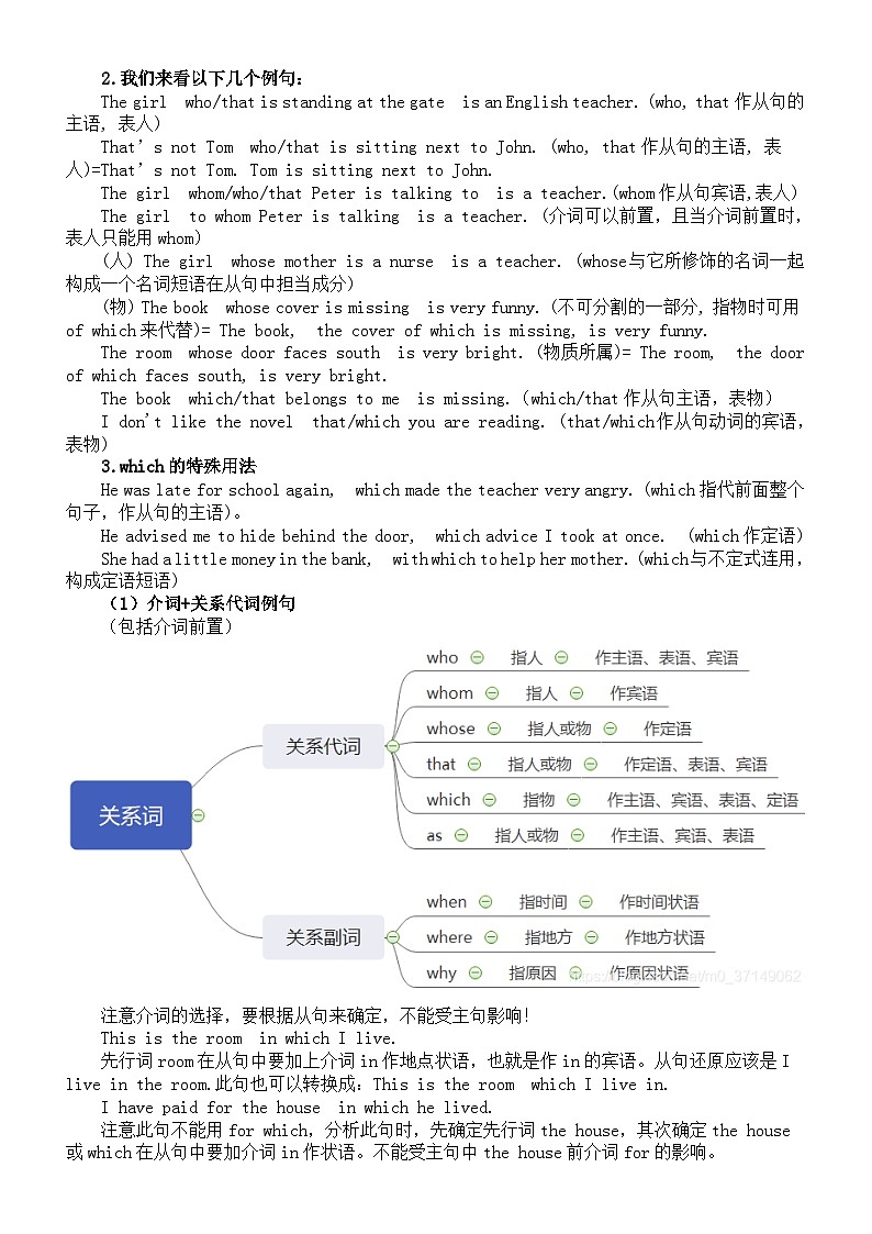 高中英语2024届高考语法复习定语从句知识讲解(共十一个方面)第3页