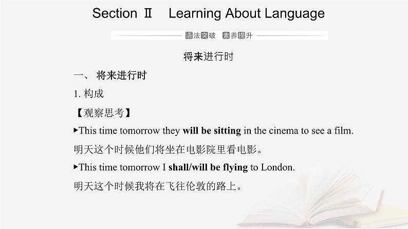 新教材2023高中英语Unit2LookingintotheFutureSectionⅡLearningAboutLanguage课件新人教版选择性必修第一册第1页