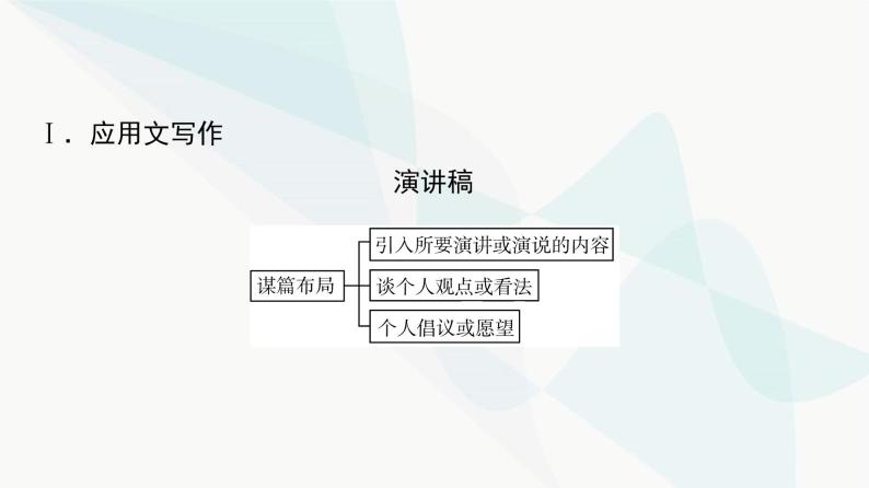 2024届高考英语复习写作专题12科学与技术课件02