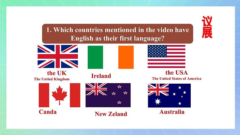 Unit 2 Exploring English第一课时starting+out+&vocabulary 课件 高一英语外研版(2019)必修一08