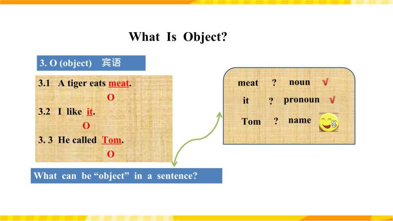 人教版英语必修一 《 welcome unit discovering useful structures 》课件+教案05