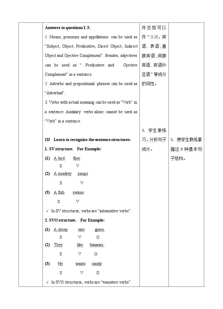 人教版英语必修一 《 welcome unit discovering useful structures 》课件+教案02