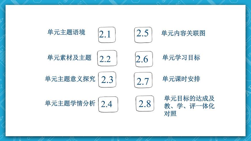 【大單元】Unit 1 Cultural Heritage 單元整體教學(xué)說課課件第6頁