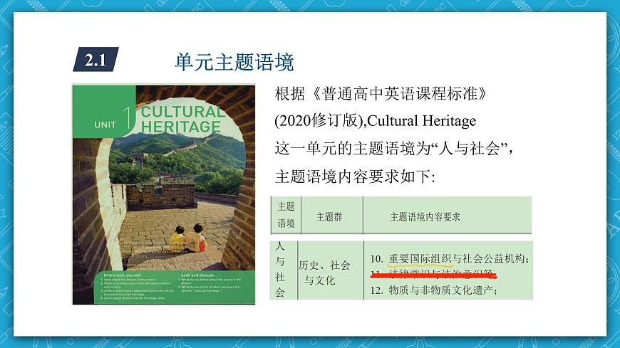 【大單元】Unit 1 Cultural Heritage 單元整體教學(xué)說課課件第7頁