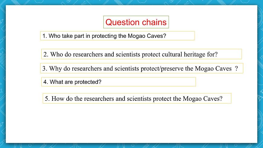 【大單元】Unit 1 Culture Heritage Period 7 Reading for Writing 課件第3頁(yè)