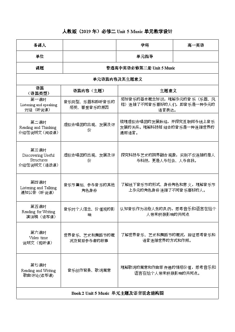 【大单元】Unit 5 Music 单元各课时 教案01