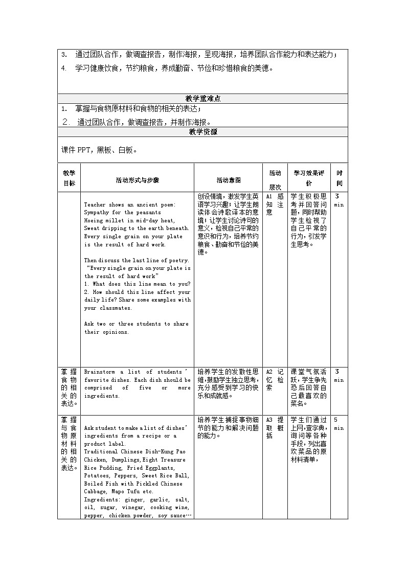 高中英语人教版(2019)选择性必修第一册Unit5 Working on the land project5 教案第2页