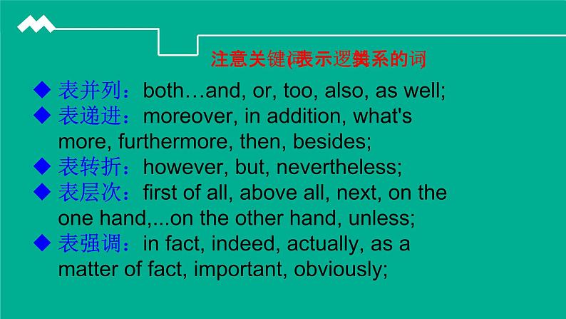 高一上学期英语阅读技巧--skimming课件PPT05