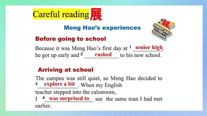 Unit 1 A new start第二課時(shí)understanding ideas 課件 高一英語外研版(2019)必修一 第8頁