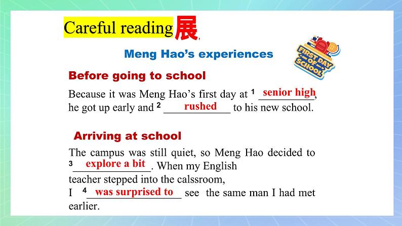 Unit 1 A new start第二课时understanding ideas 课件 高一英语外研版(2019)必修一08