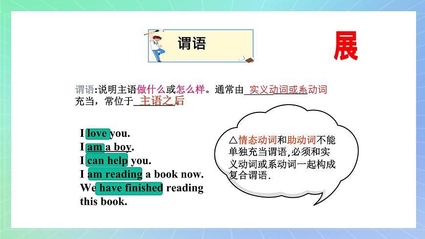 Unit 1 A new start第三課時Using language&vocabulary 課件 高一英語外研版(2019)必修一 第6頁
