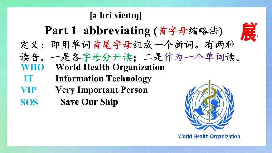 Unit 2 Exploring English第三課時(shí)Using language 課件 高一英語外研版(2019)必修一 第7頁