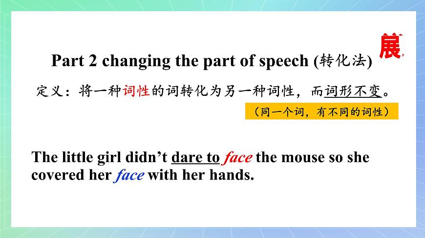Unit 2 Exploring English第三課時(shí)Using language 課件 高一英語外研版(2019)必修一 第8頁