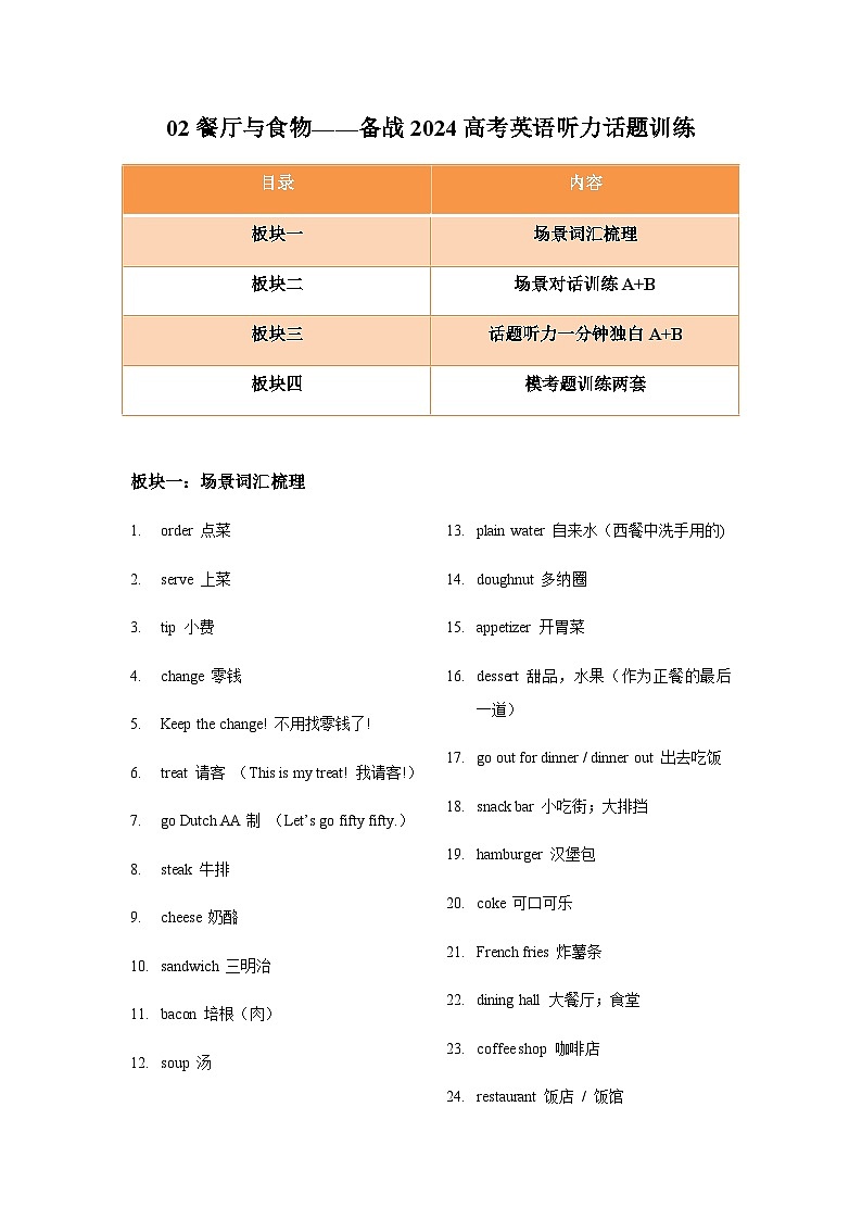 02 餐厅与食物-备战2024年高考英语听力热点常考话题精练(含听力原文和MP3)第1页