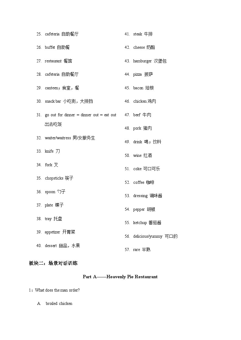 02 餐厅与食物-备战2024年高考英语听力热点常考话题精练(含听力原文和MP3)第2页