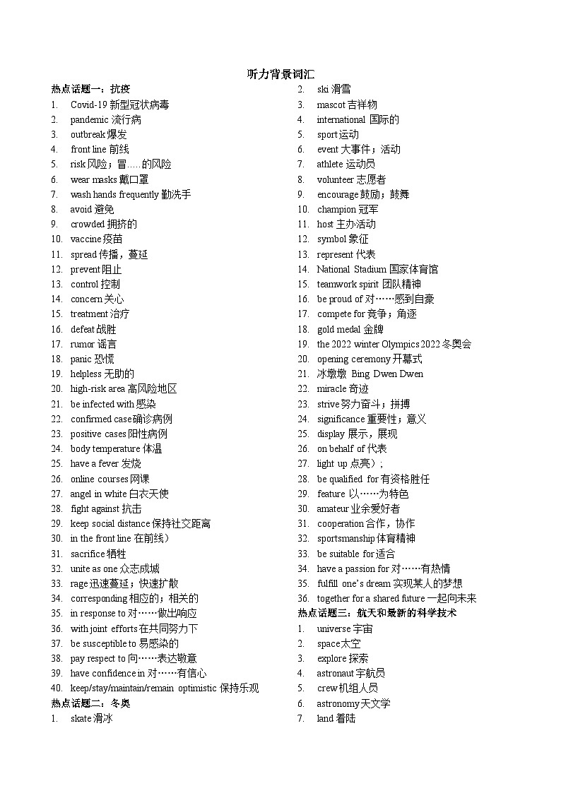 听力背景词汇第1页