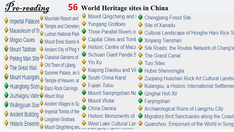 新牛津译林版高中英语选择性必修三Unit4 Protecting our heritage  site-Reading课件05