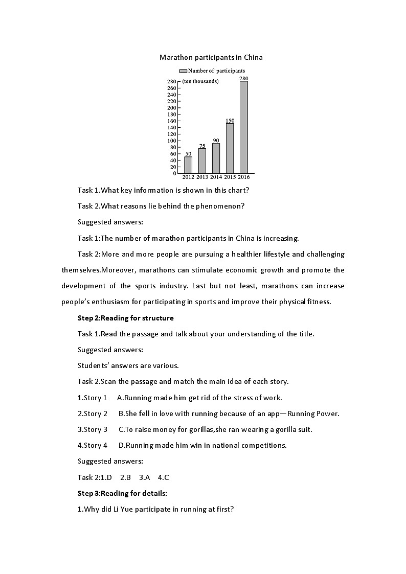 新外研社(19)高中英语必修二Unit3 On the move-Developing ideas公开课教案02