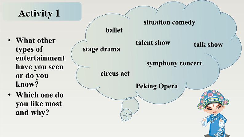 新外研社(19)高中英语必修二Unit4Stage and Screen-Starting out&Understanding ideas课件06