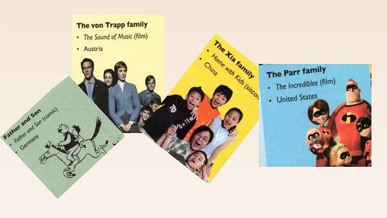 新外研社(19)高中英语必修一Unit3Family matters-Starting out&Understanding ideas课件03