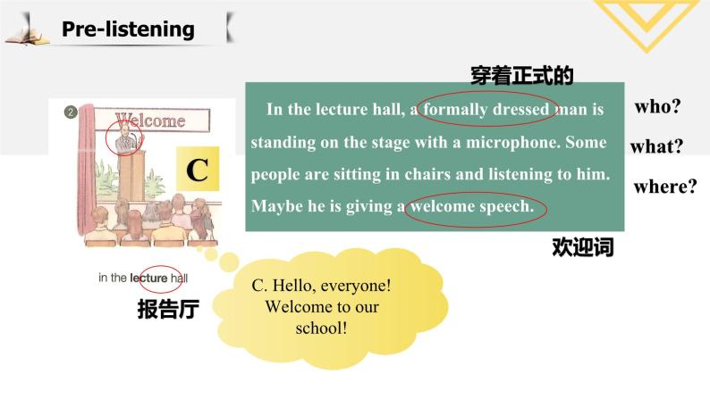 新人教版高中英语必修一Welcome Unit—Listening and Speaking 课件05