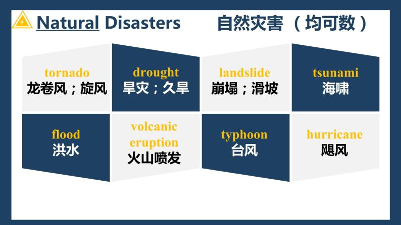新人教版高中英语必修一Unit4 Natural Disasters——Words and expressions 课件02