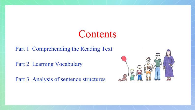 专题1.1 Unit 1 Starting out & Understanding ideas 课件+作业 高一英语外研版(2019)选择性必修二02