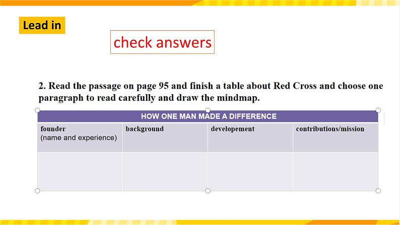 大单元课件人教版高中英语选择性必修二Unit 1《Science and scientists Using Language 2 Reading for Writing》第3页