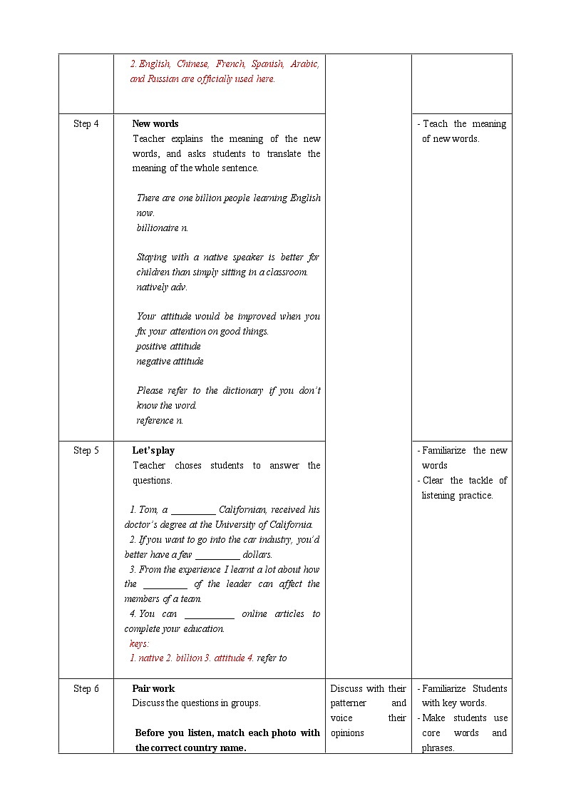 人教版英语必修一Unit 5 《 Period 1 Listening and Speaking》教案第2页