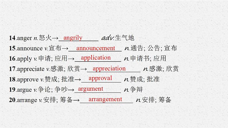 专题07 考前抢分必背 背词形转换核心词汇-备战2024年高考英语二轮复习词汇宝课件04