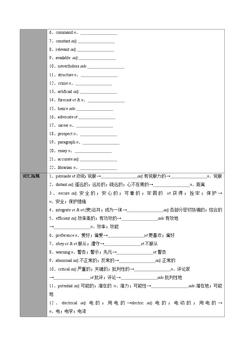 【同步讲义】（人教版2019）高中英语选修第一册：专题08.Unit 2 Looking into the Future 第四讲-单元知识回顾及优化集训- 讲义02