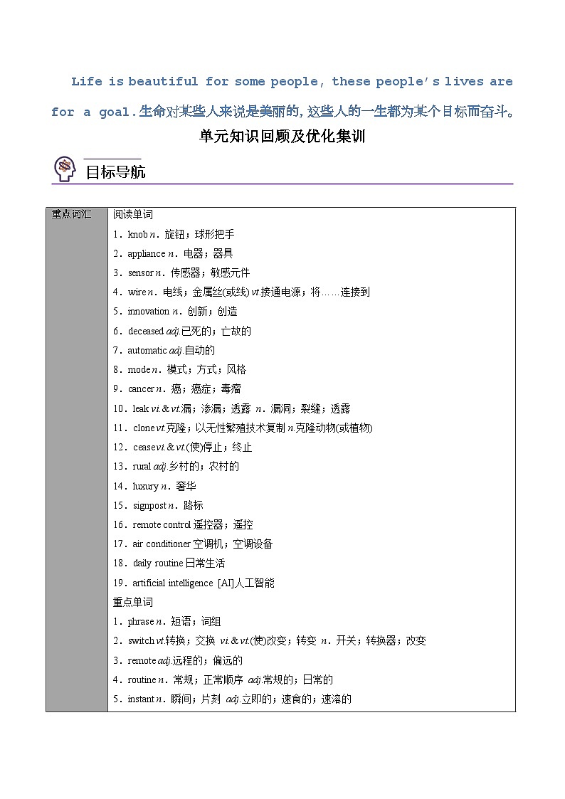 【同步讲义】(人教版2019)高中英语选修第一册:专题08.Unit 2 Looking into the Future 第四讲-单元知识回顾及优化集训- 讲义01