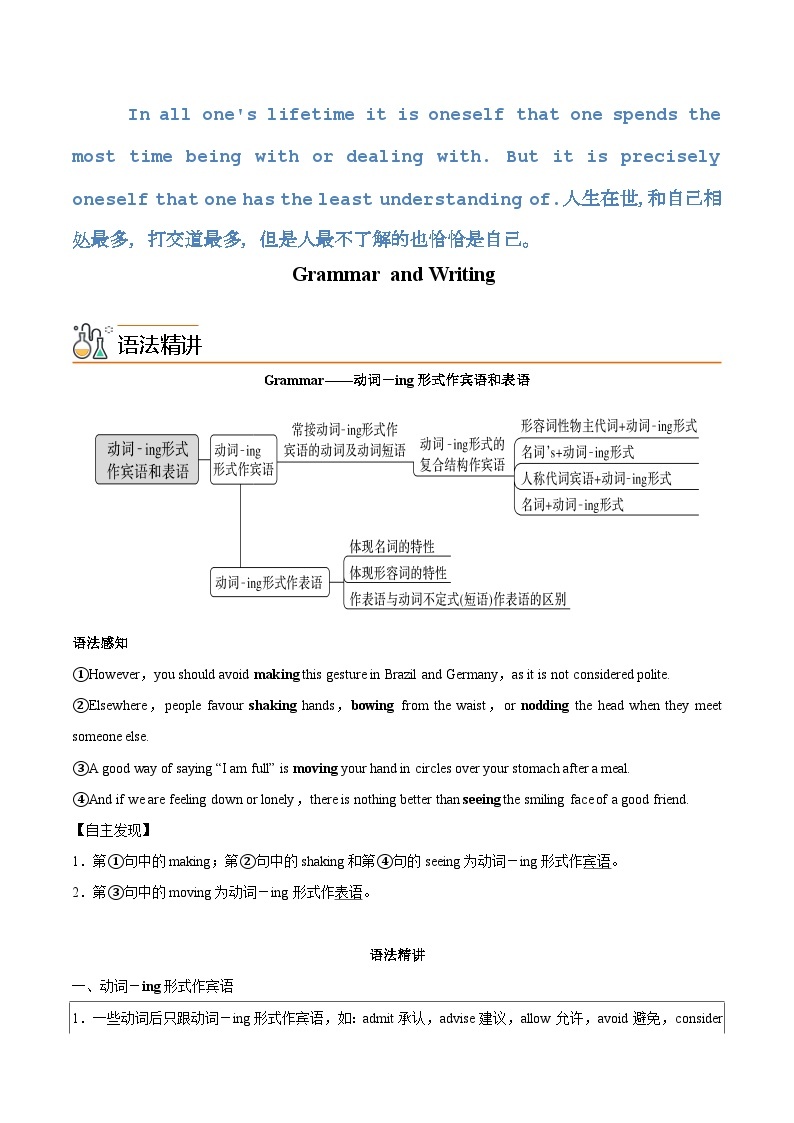 【同步讲义】（人教版2019）高中英语选修第一册：专题15.Unit 4 Body Language 第三讲-Grammar and Writing- 讲义01