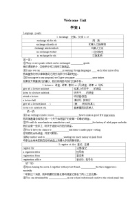 高中英语人教版（2019） 必修 第一册Welcome Unit Language points学案 1（无答案）