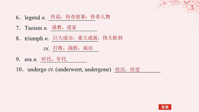 2024版新教材高考英语全程一轮总复习Unit4Exploringpoetry课件牛津译林版选择性必修第一册第7页